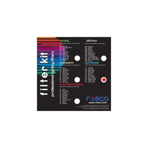 Color Correction Filter Kit